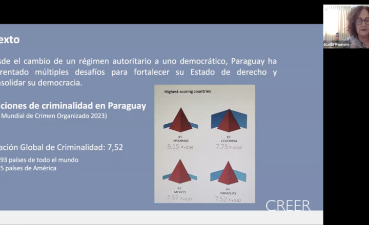 Stronger together: Resilient civil society fighting corruption in Latin America & the Caribbean