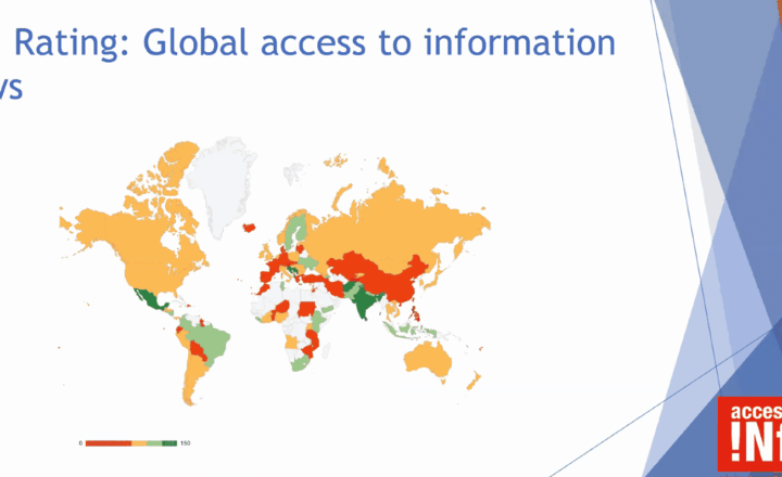 Third Regional Meeting for Europe: How are anti-corruption organizations advancing access to information in Europe?