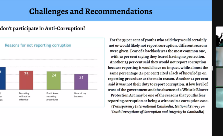 11th Asia-Pacific Regional Meeting: Youth in Anti-Corruption