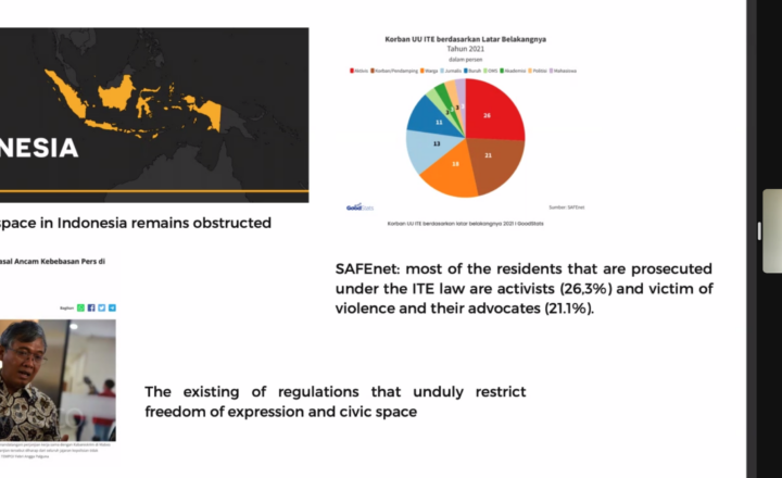 12th Asia-Pacific Regional Meeting: Civic Space in the Fight against Corruption