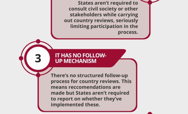 Strengthening the UNCAC’s review mechanism 