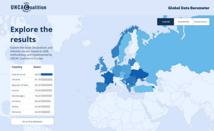 Asset and interest disclosures in Europe: Towards reliable and transparent frameworks