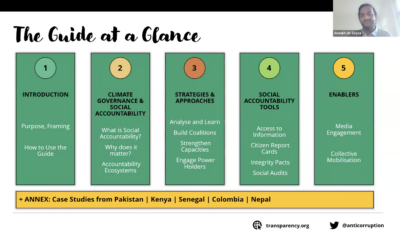 From global commitments to national action: tools for civil society to strengthen climate governance