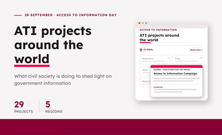 New interactive dashboard on International Right-to-Know Day
